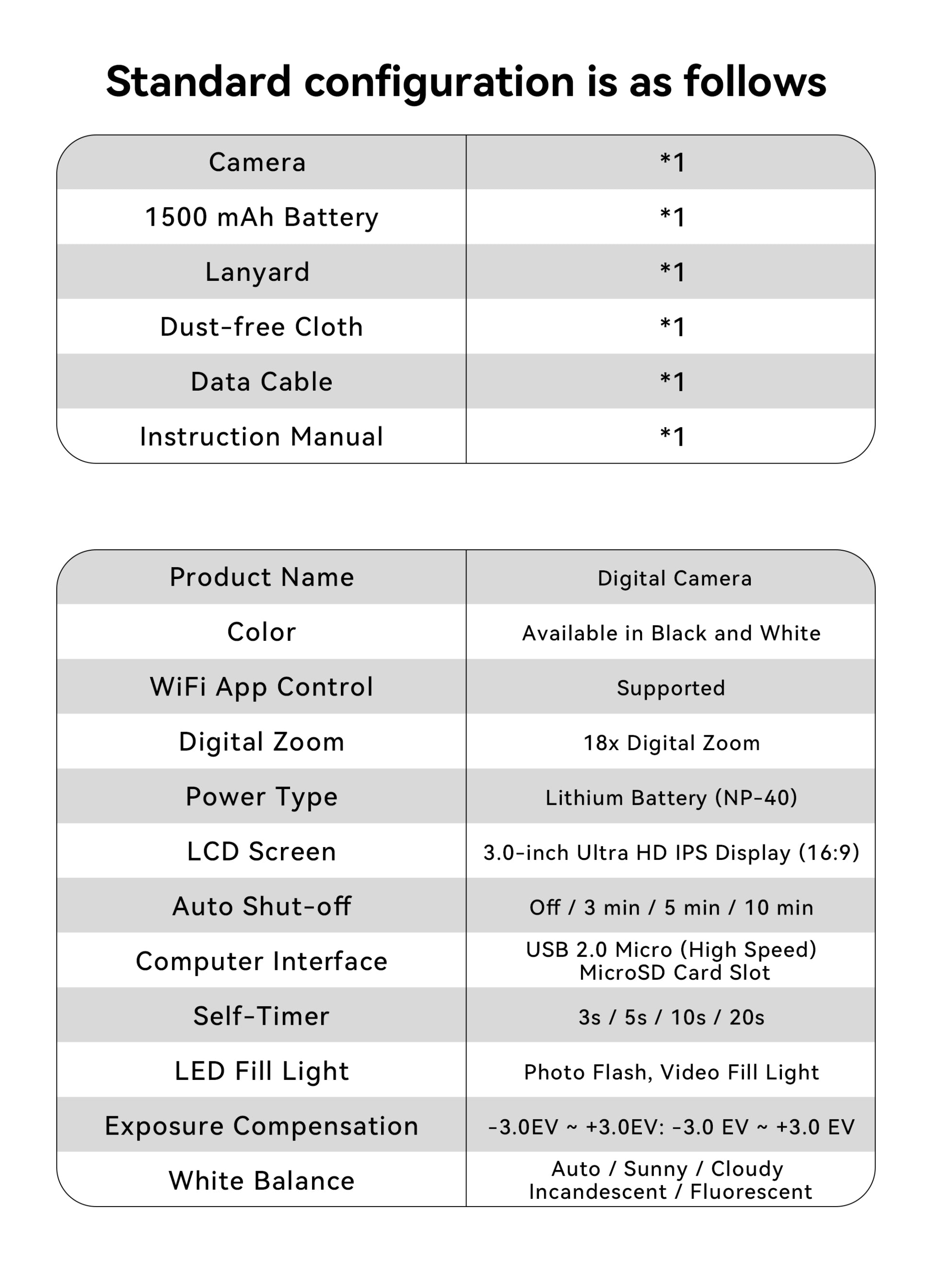 Product feature list with Aetheros Camera specifications on a white background