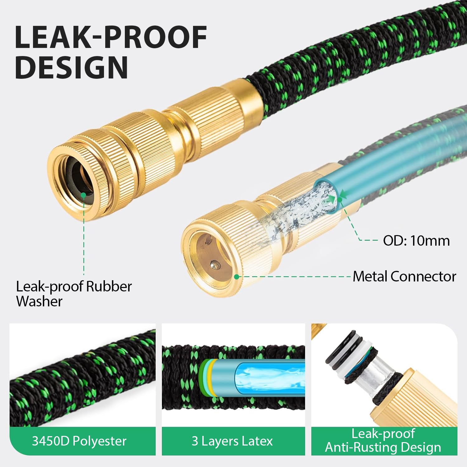 Hose with leak-proof design features, including a metal connector and rubber washer, on a white background.
