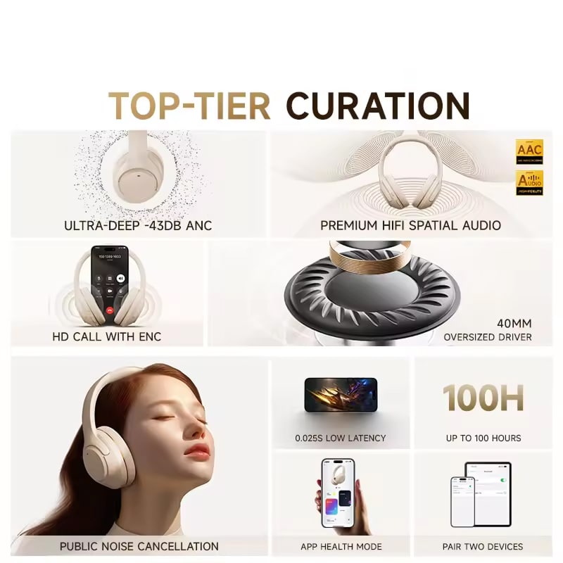 Promotional image of Mufflyon
Headphones with features listed on a white background