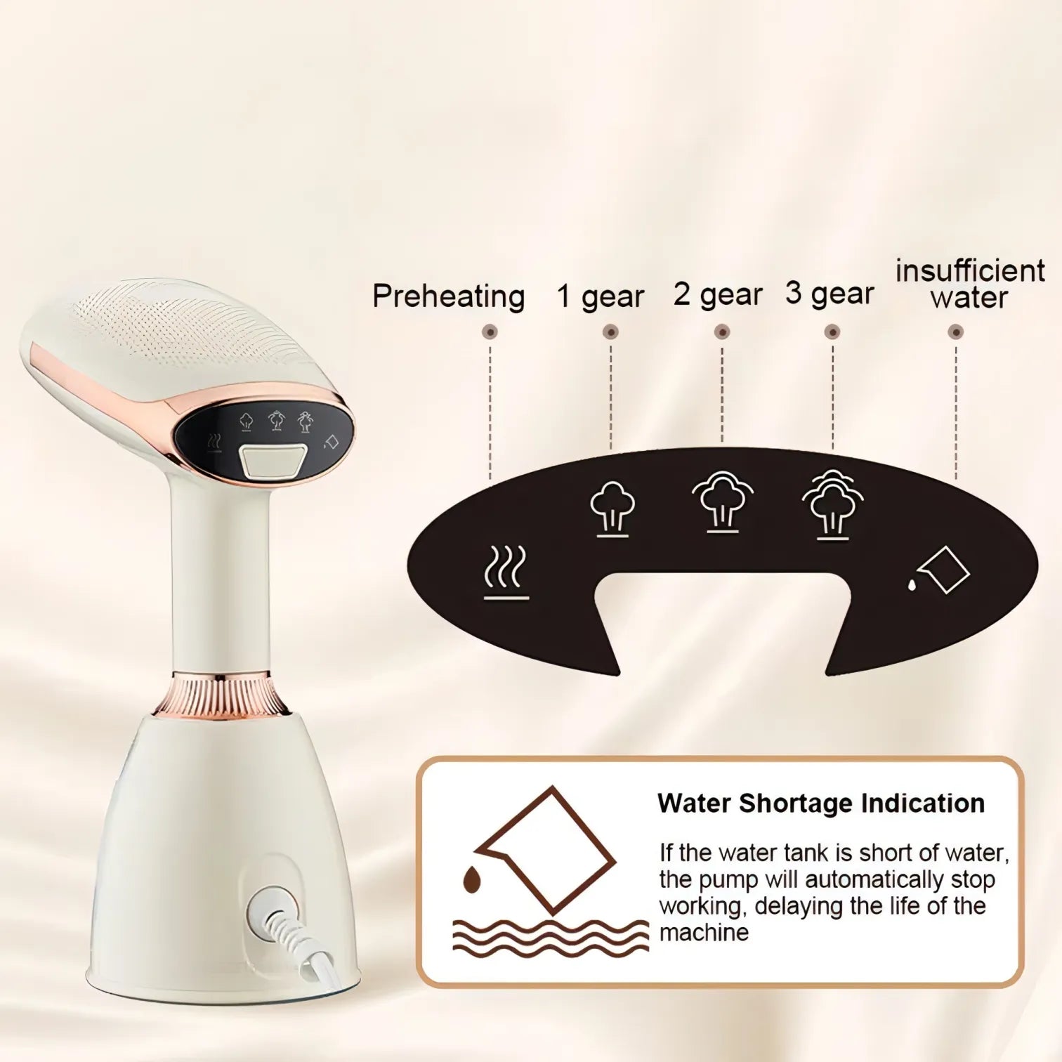 White handheld Nordzens Garment Steamer with control panel and water shortage indication on a beige background