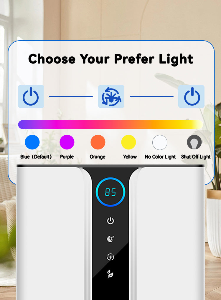 Control panel for a light fixture with color selection options and a digital display.