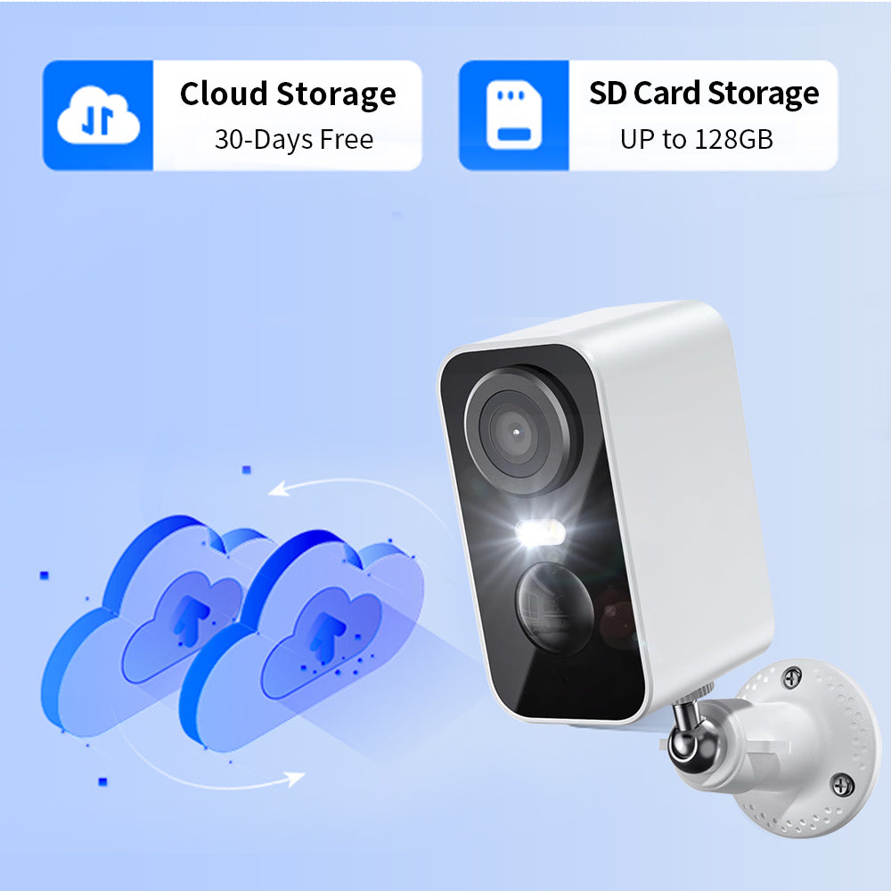 Ocanvas Security Camera with cloud storage and SD card storage options on a light blue background