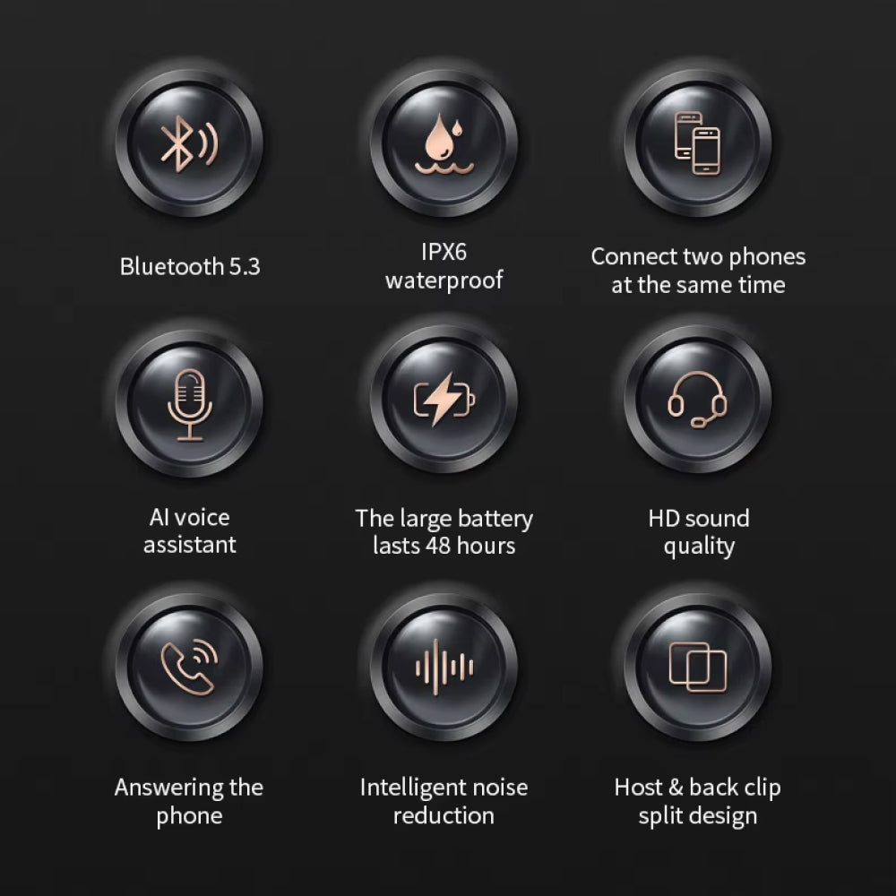 Features of a RiderZest Motorcycle Headset system displayed on a black background with icons and text.