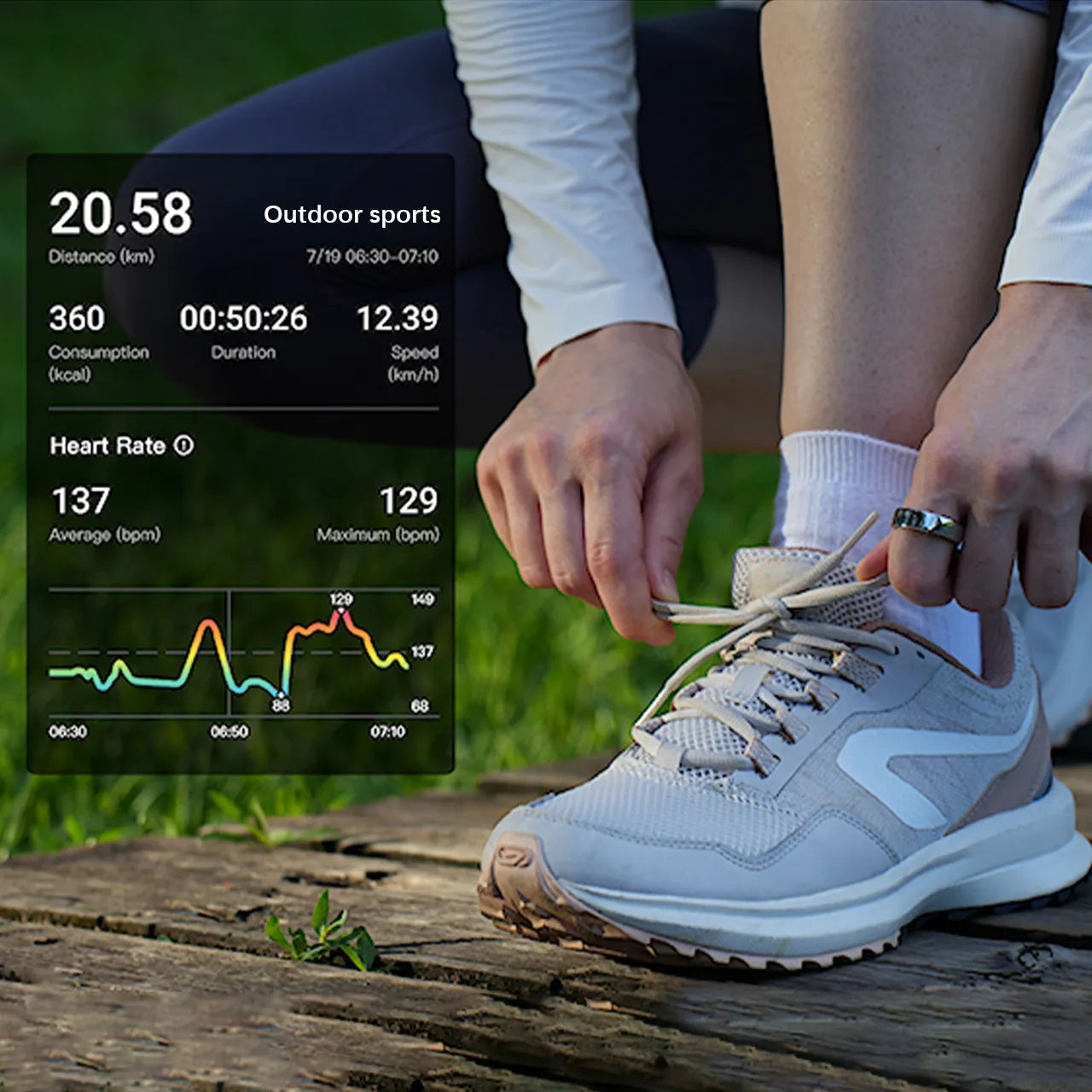 Sekoda Smart Health Ring