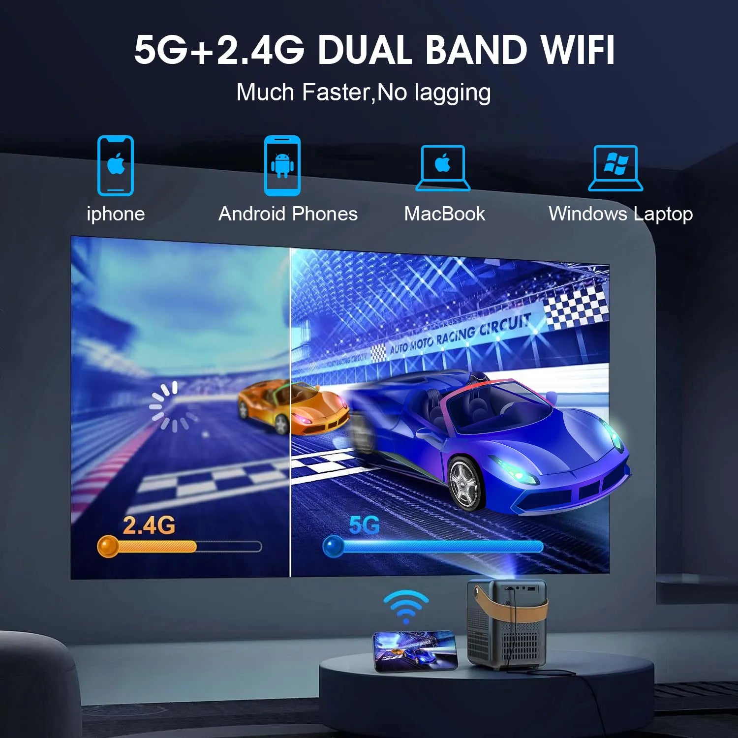 lunarys projector 5g dual band wifi