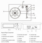 Brivona Record Player