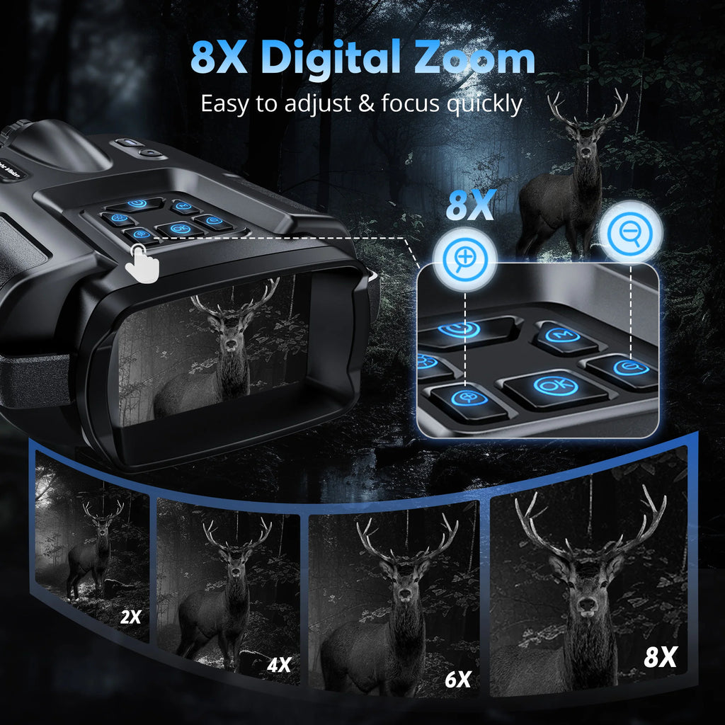 Ruaiok 4K Night Vision Binoculars