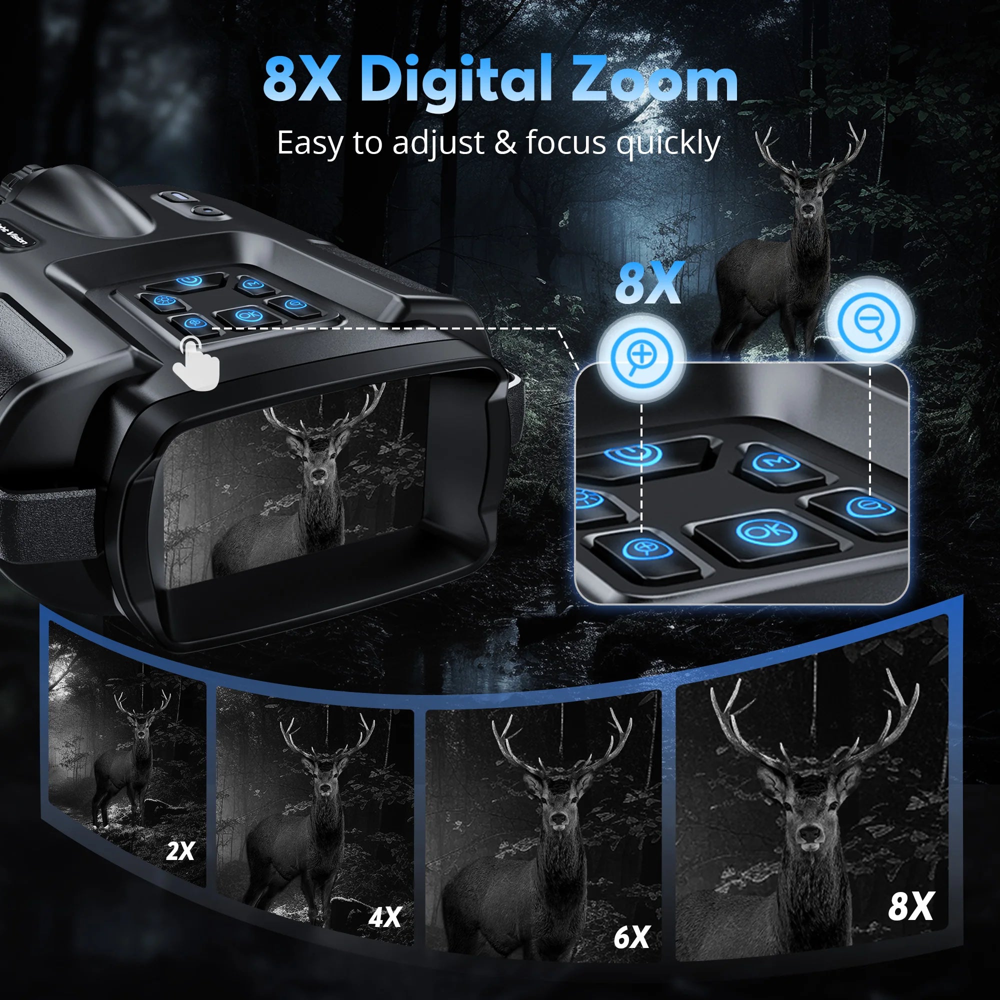 Ruaiok 4K Night Vision Binoculars