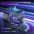 V10 Cordless Vacuum Cleaner