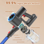 Verslife Z8 Vacuum Cleaner