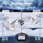 Ruaiok 4K Night Vision Binoculars