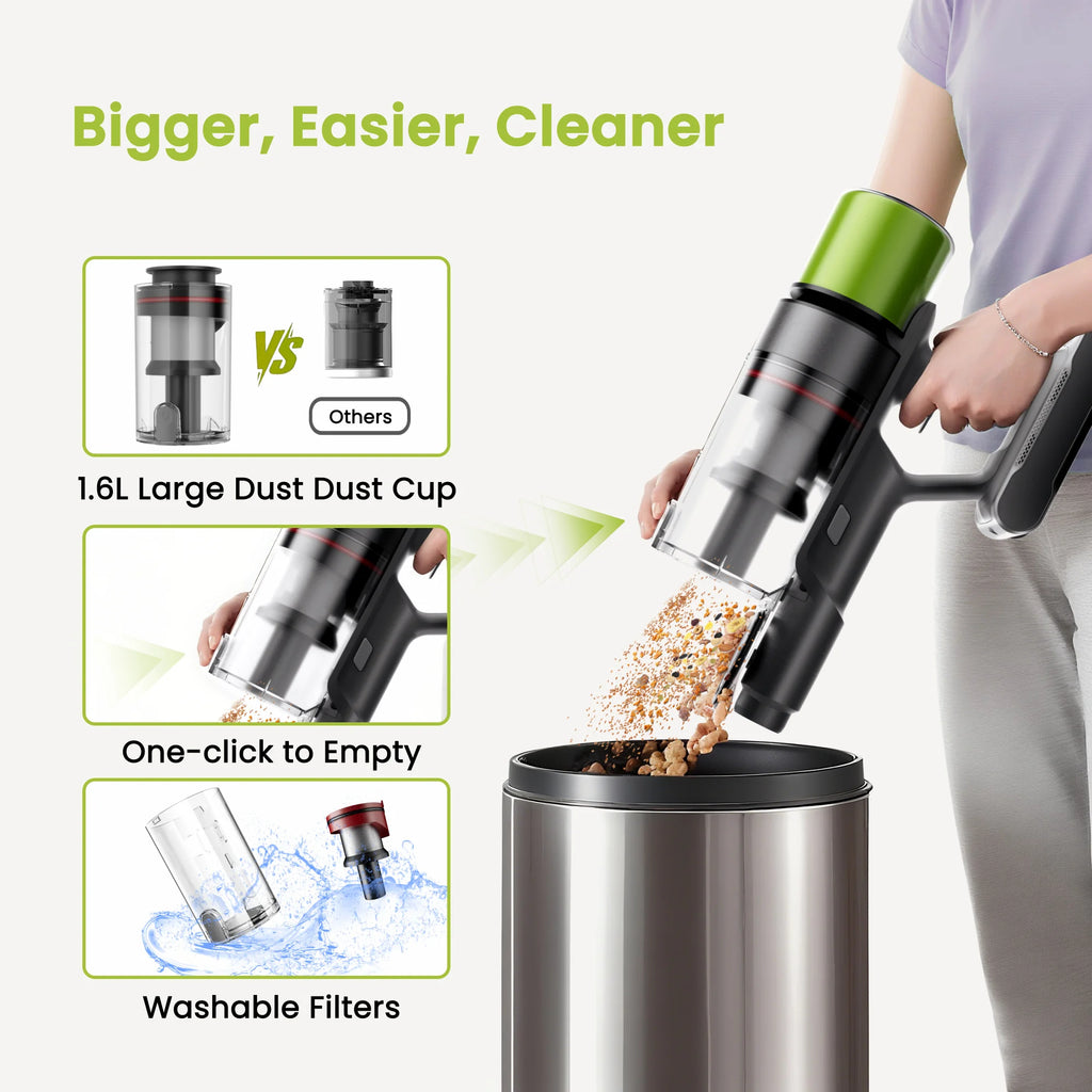 SmartAI V6 Cordless Vacuum Cleaner