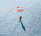 Person standing in a snowy landscape with a red circle and '360°' text, indicating a full view.