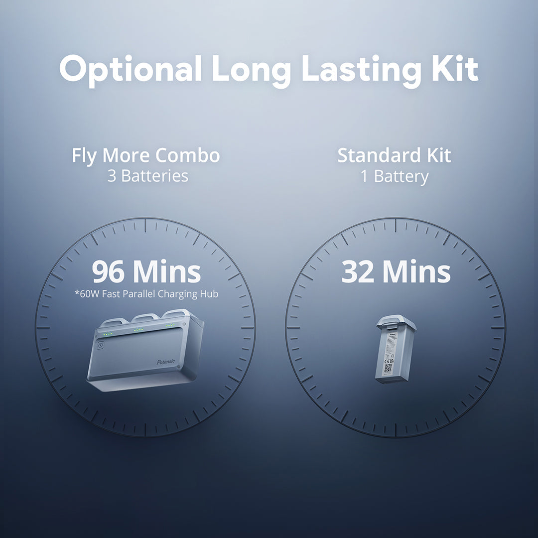 Potensic ATOM 2 Drone 8K Camera