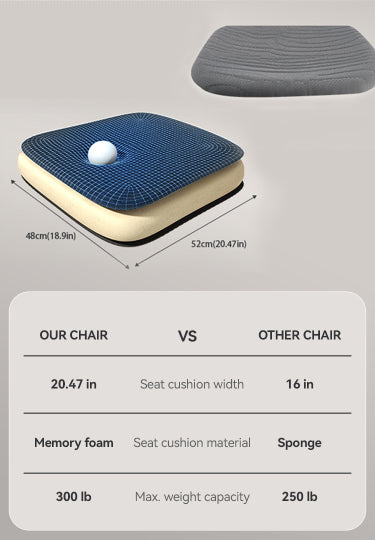 Comparison of a Aerivax Ergonomic Office Chair breathable seat cushion with memory foam and sponge materials on a gray background