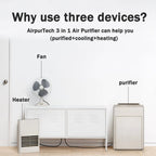 Airpurcare 3 in 1 air purifier why use three device