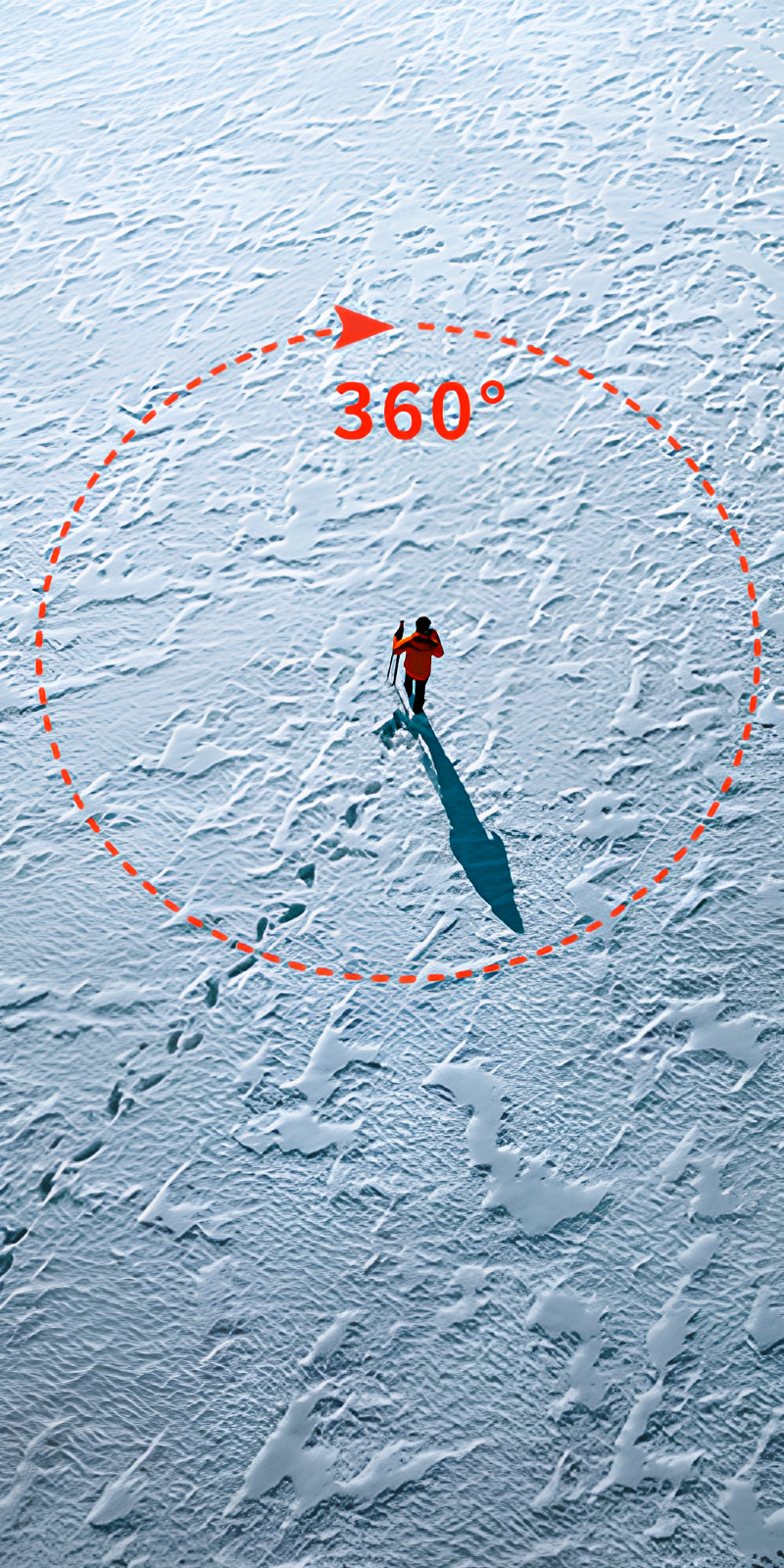 Atmoxon Air+ orbit shooting flight mode
