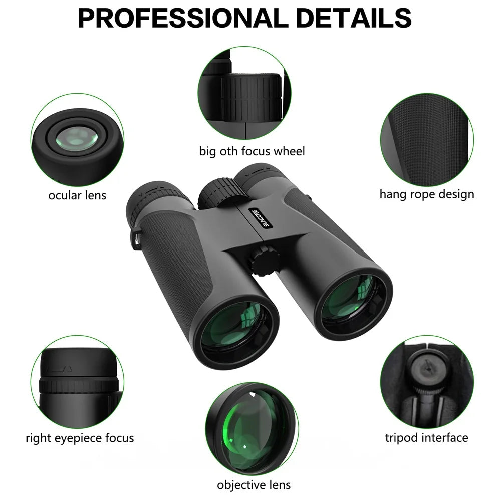 BixCelix Binoculars with labeled parts on a white background