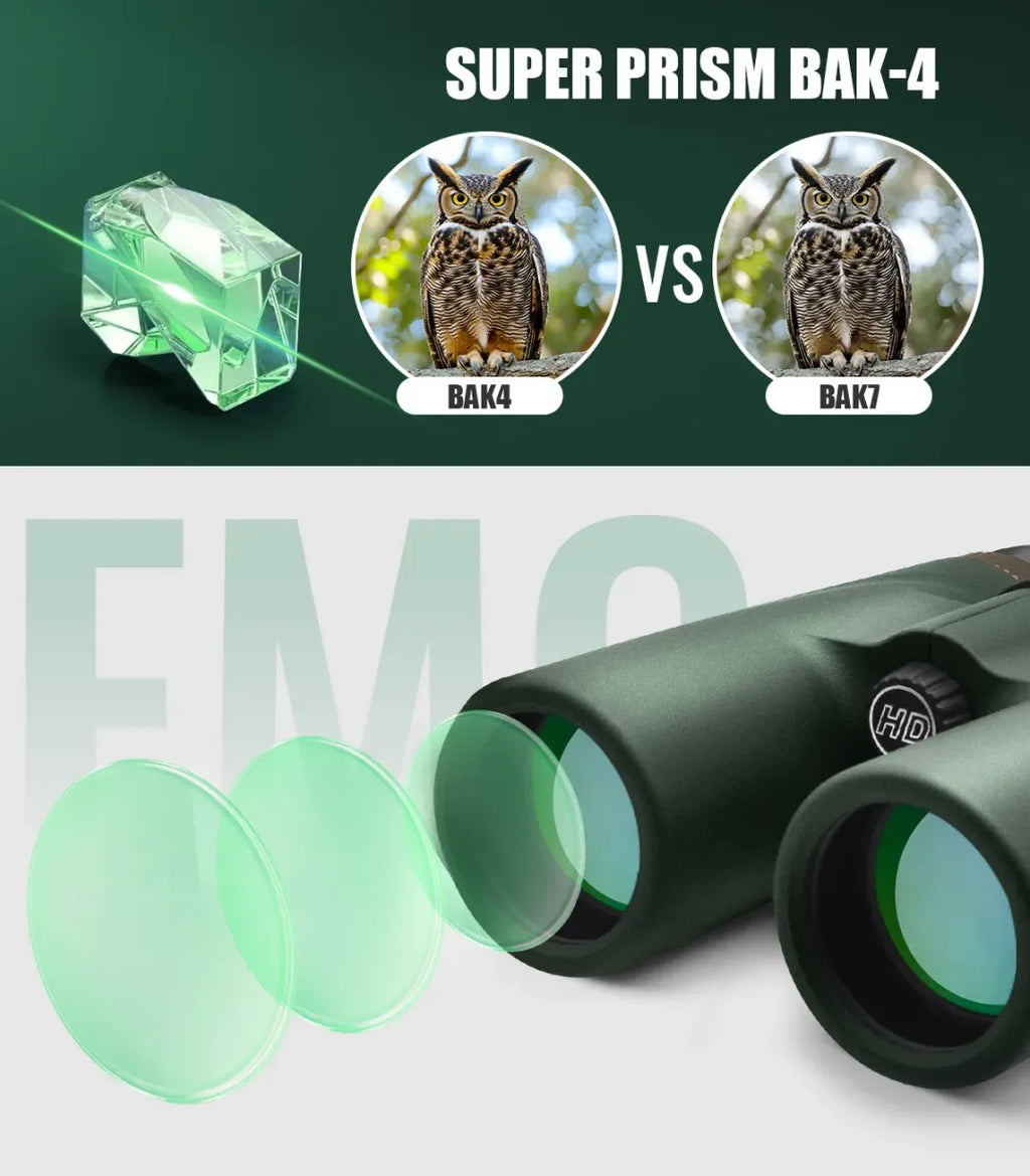 Comparison of Super Prism BAK-4 and BAK-7 with Bosco Binoculars C9 and an owl illustration.