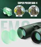 Comparison of Super Prism BAK-4 and BAK-7 with Bosco Binoculars C9 and an owl illustration.