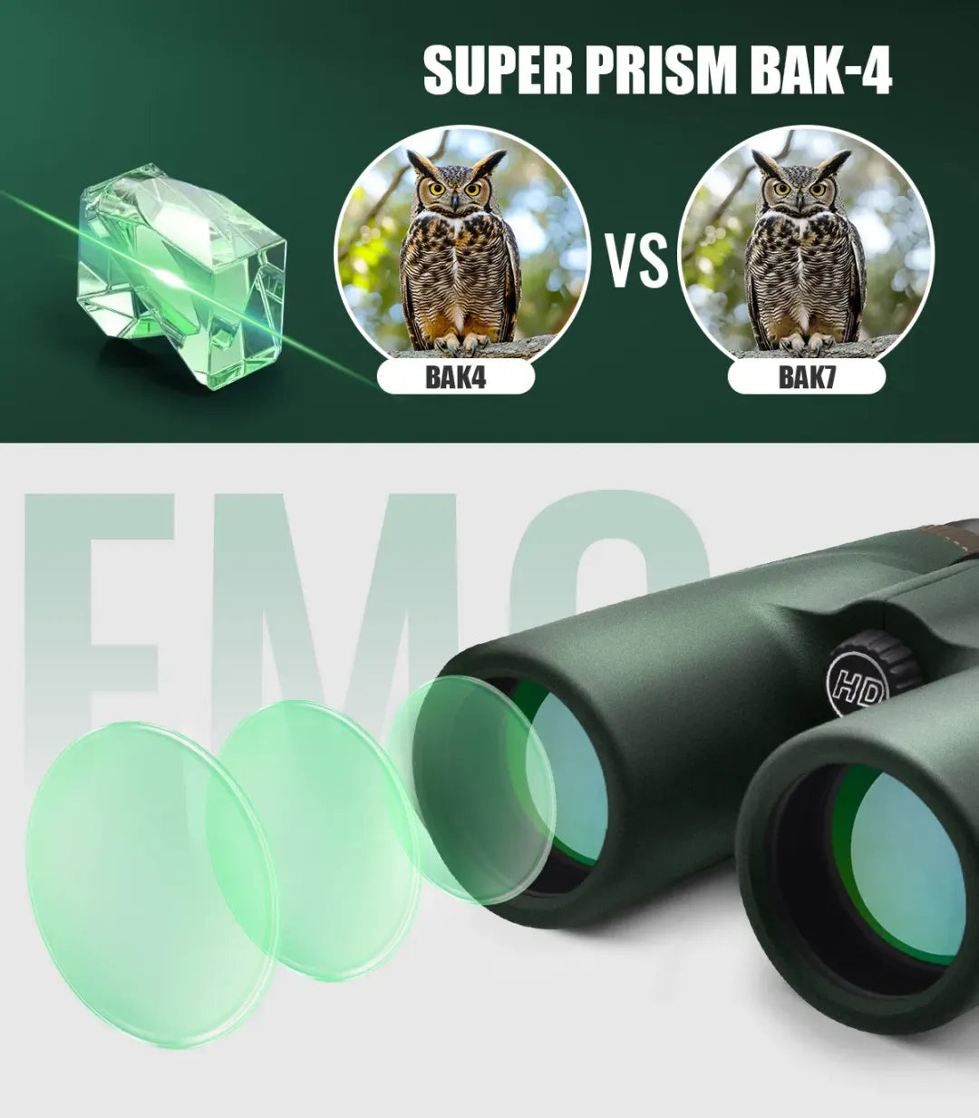Comparison of Super Prism BAK-4 and BAK-7 with Bosco Binoculars C9 and an owl illustration.