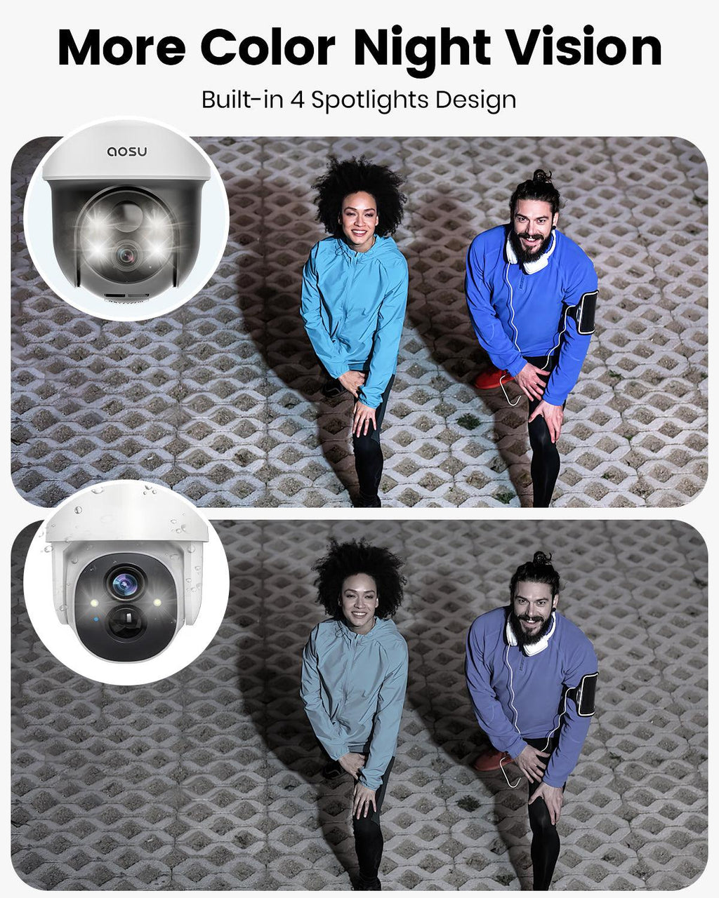 Aosu SolarCam D1 Classic