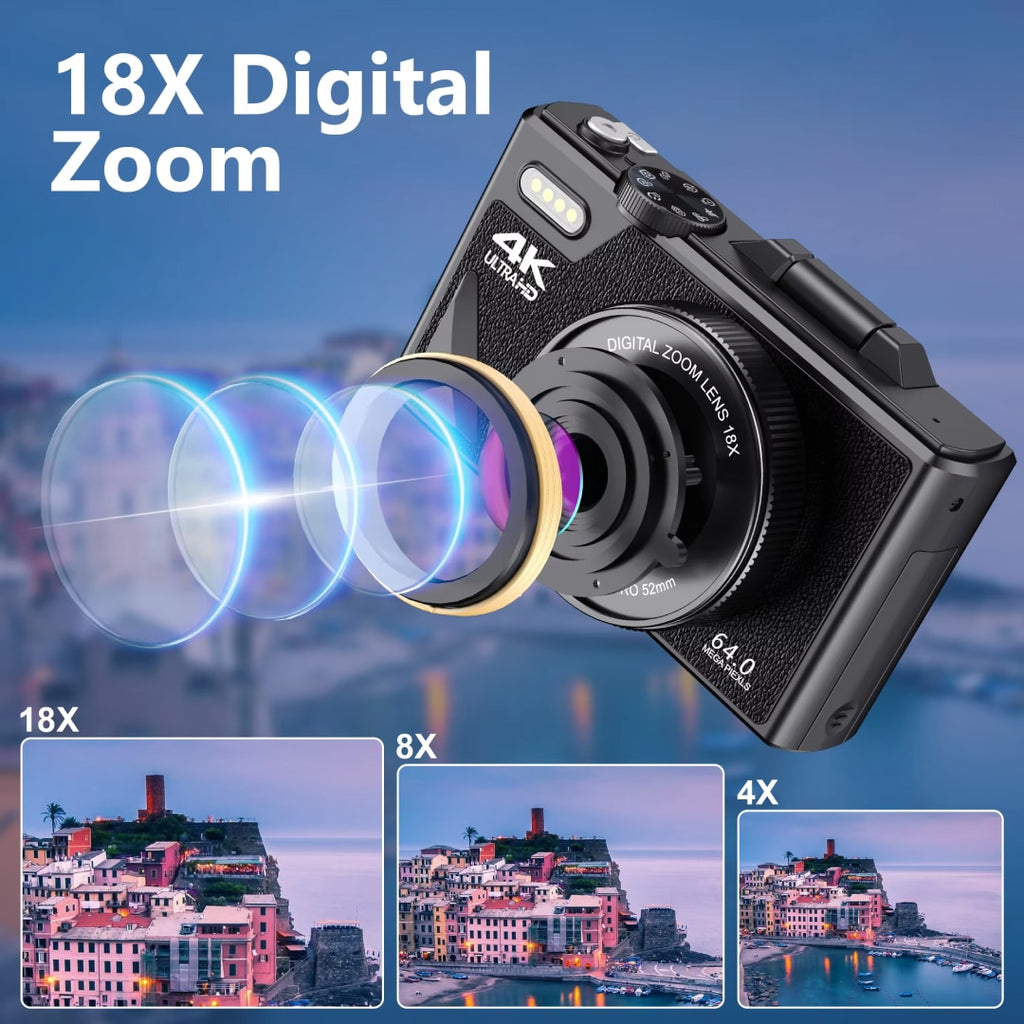 CamZoomy Digital Camera with 18X digital zoom feature, showing zoom levels on a cityscape background.