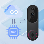 Black Cavinoo Doorbell Camera with cloud icon, storage capacity indicator, and bell symbol on a light blue background