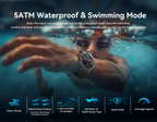 Person swimming underwater with a Cavinoo GPS Smartwatch, highlighting 5ATM waterproof and swimming mode features.