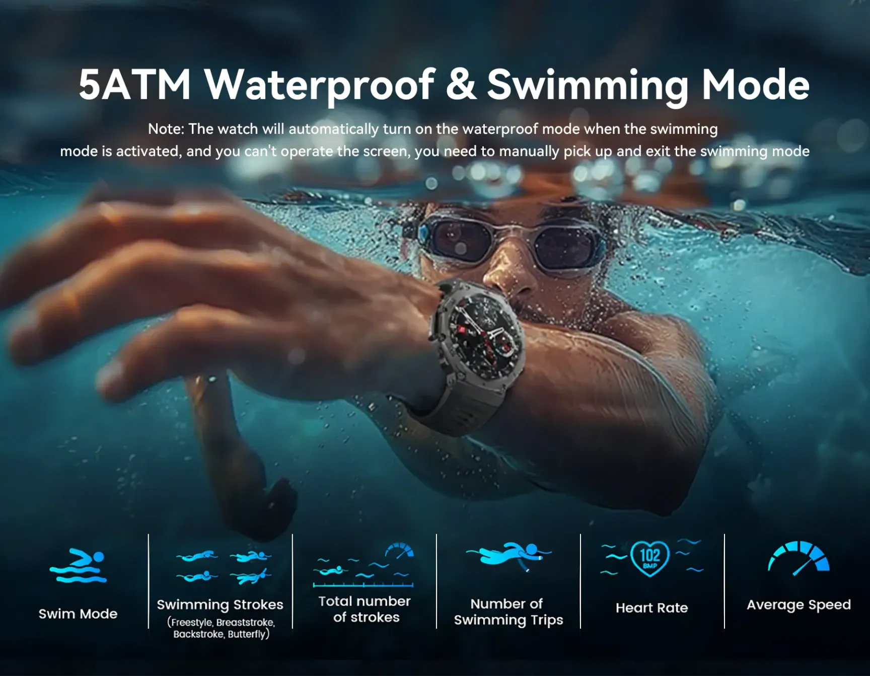 Person swimming underwater with a Cavinoo GPS Smartwatch, highlighting 5ATM waterproof and swimming mode features.