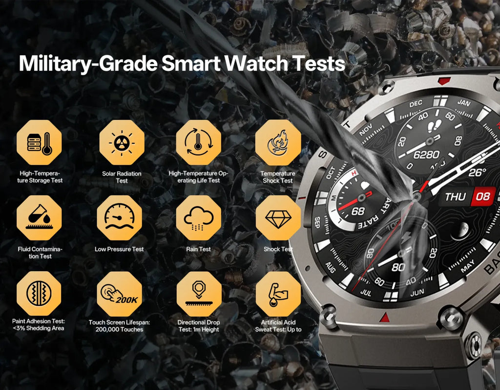 Military-grade Cavinoo GPS Smartwatch with test icons on a rugged background