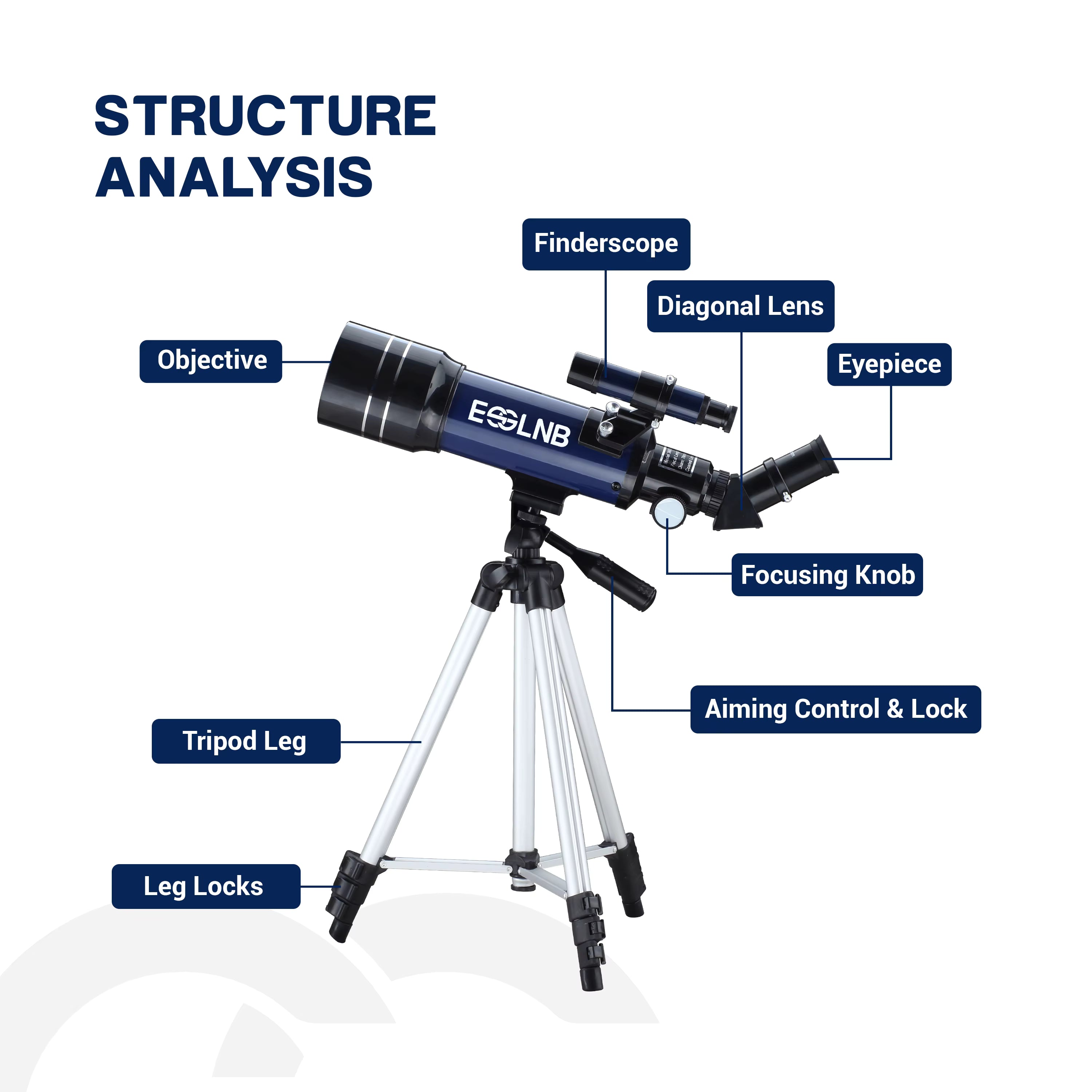 CelesView Telescope with labeled parts on a white background