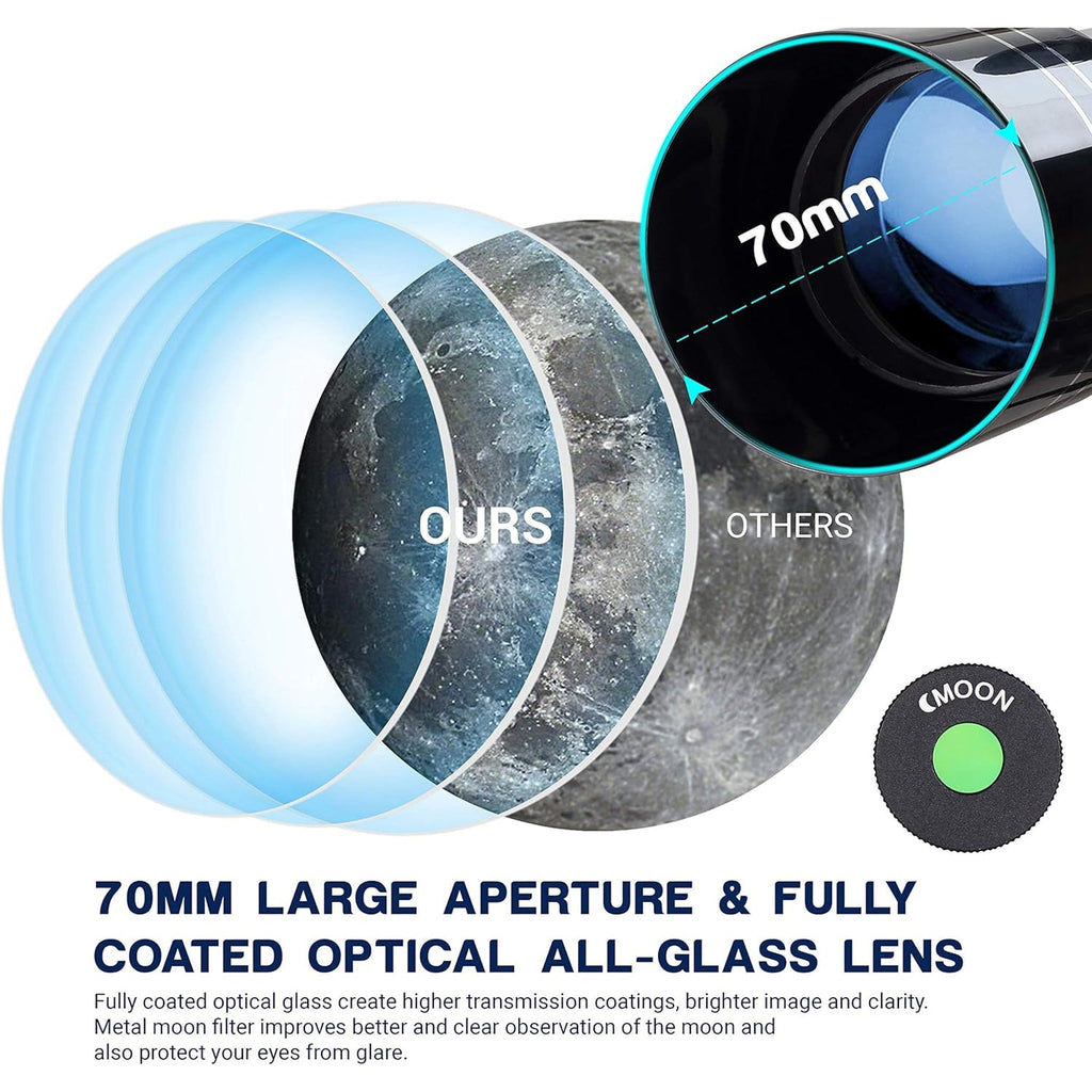70mm large aperture and fully coated optical all-glass lens comparison with moon image