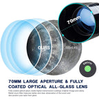 70mm large aperture and fully coated optical all-glass lens comparison with moon image