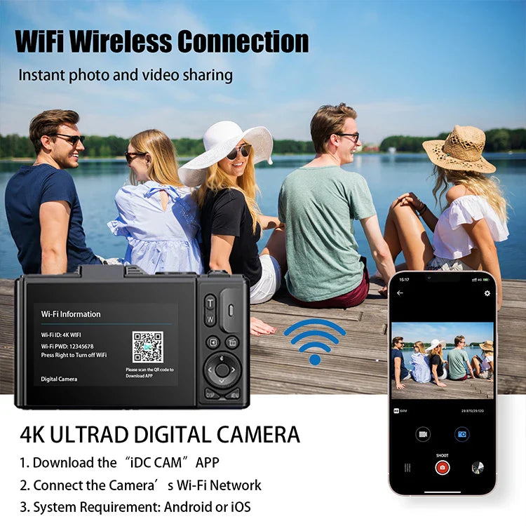 4K ultrad ClikEase Digital Camera with smartphone app for wireless photo and video sharing, shown with people by a lake.