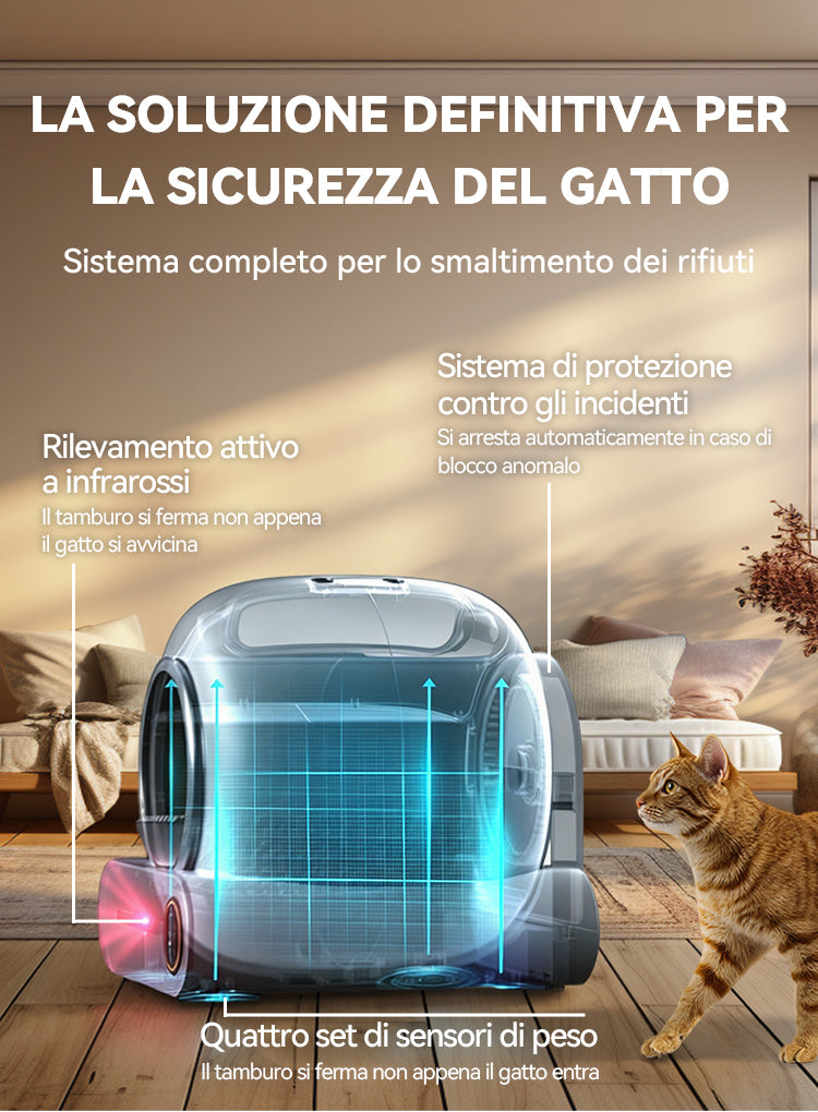 Cortelec SmartSphere Lettiera Autopulente - ritratto sezione 1 dettaglio tamburo rotante