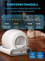 Cortelec SmartSphere Lettiera Autopulente - ritratto sezione 8 materiali telaio rinforzato dettaglio