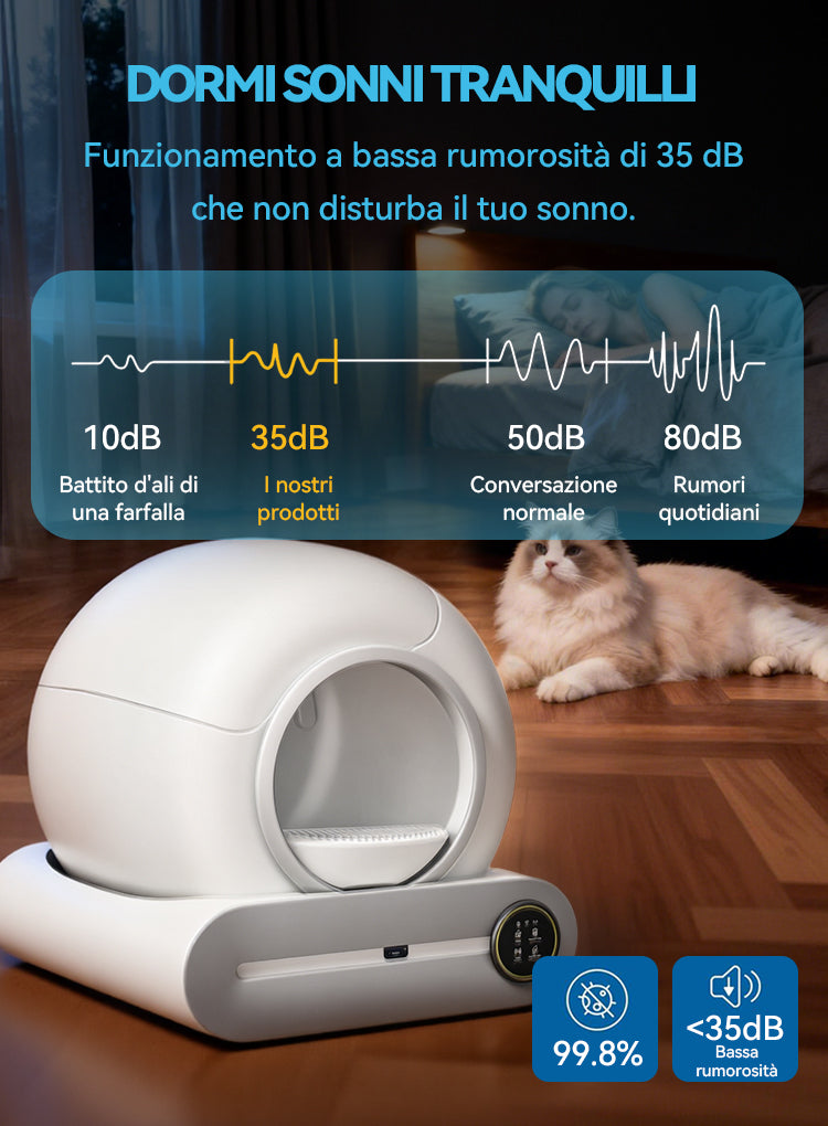 Cortelec SmartSphere Lettiera Autopulente - ritratto sezione 8 materiali telaio rinforzato dettaglio
