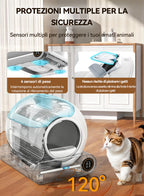 Cortelec SmartSphere Lettiera Autopulente - ritratto sezione 2 sistema di sicurezza multisensore