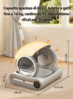 Cortelec SmartSphere Lettiera Autopulente - ritratto sezione 5 motore bassa rumorosità dettaglio