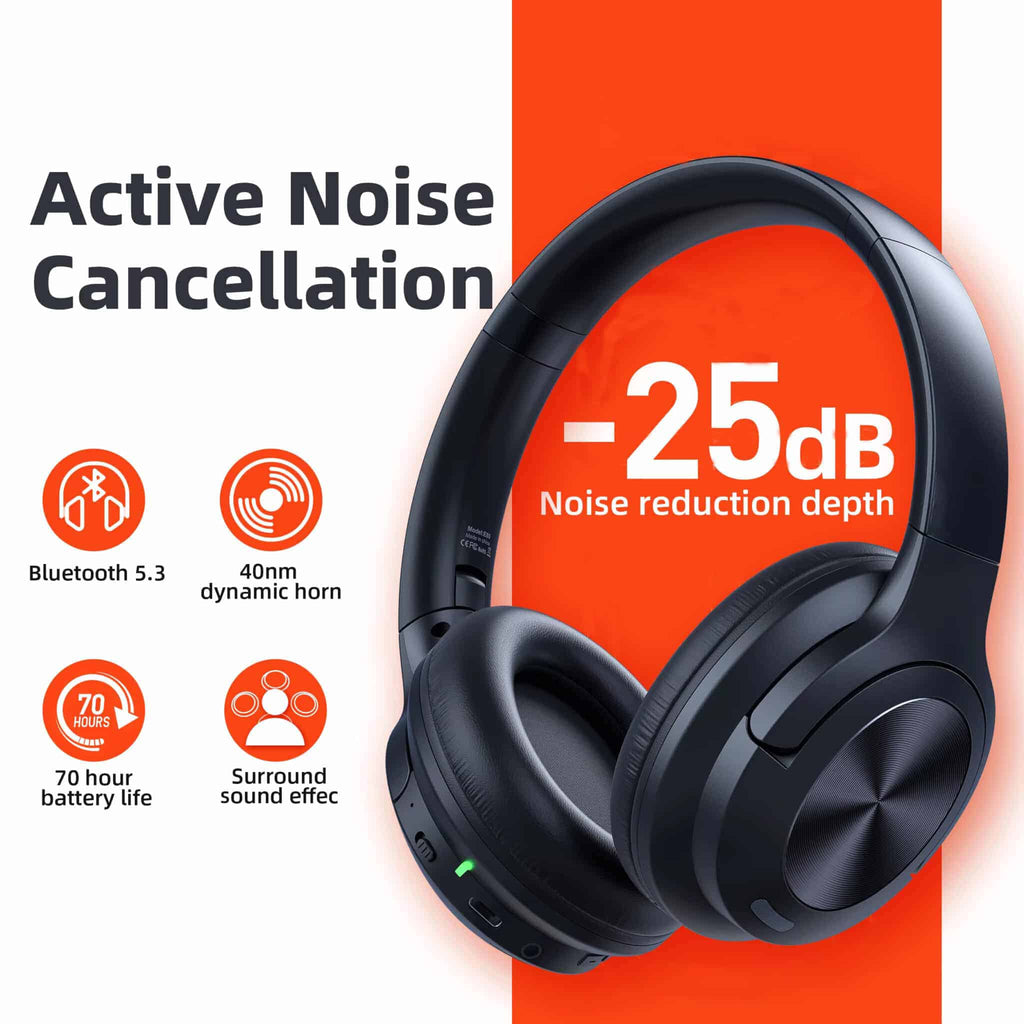 Black CushMute Noise Cancelling Headphones with active noise cancellation features on a white and orange background