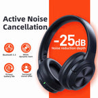 Black CushMute Noise Cancelling Headphones with active noise cancellation features on a white and orange background