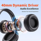 CushMute Noise Cancelling Headphones driver unit with '40mm Dynamic Driver' text on a blue background