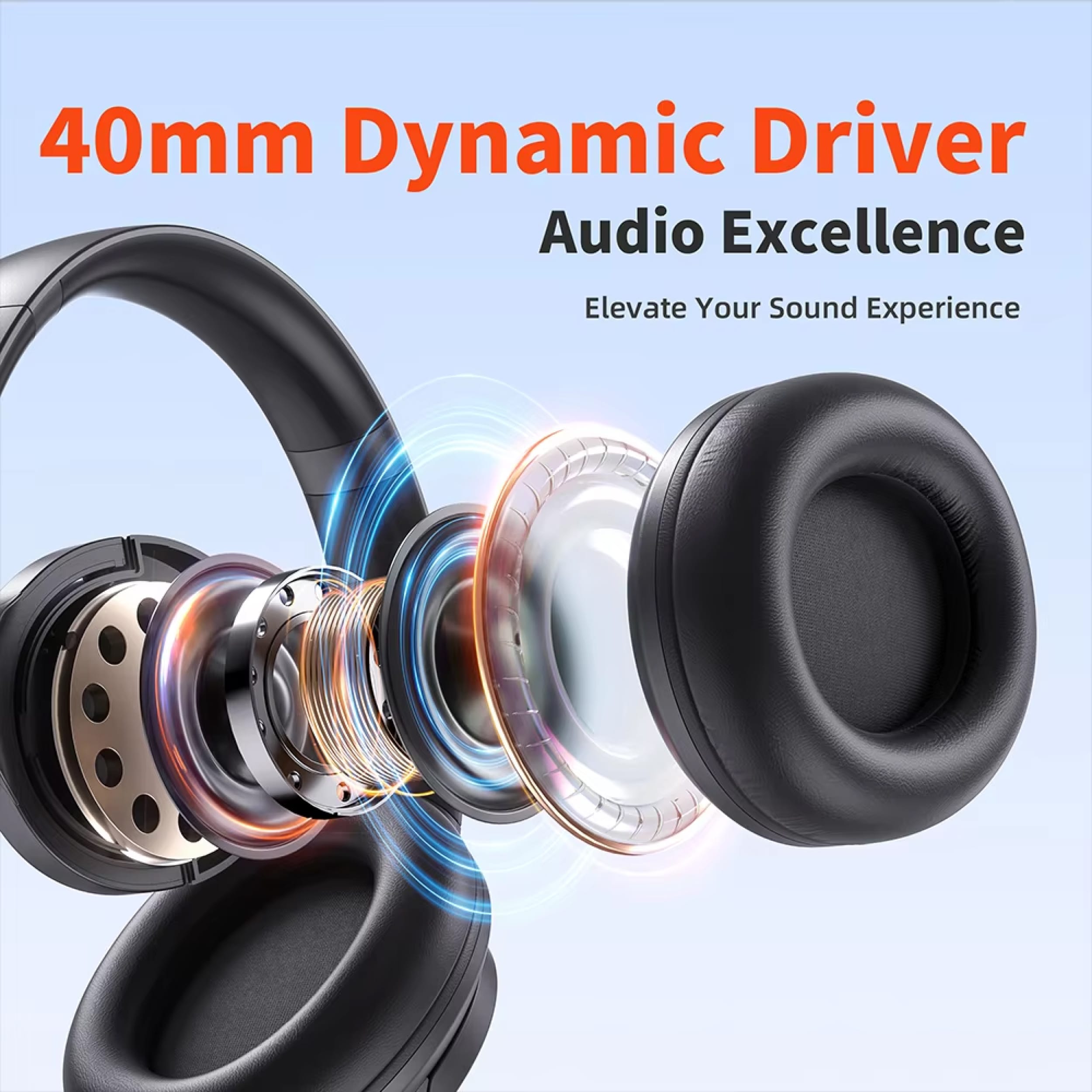 CushMute Noise Cancelling Headphones driver unit with '40mm Dynamic Driver' text on a blue background