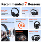 CushMute Noise Cancelling Headphones with features listed as 'Recommended 7 Reasons' on a blue background