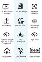 List of features with icons and text on a white background