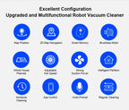 List of features of an upgraded and multifunctional Elarvo M7S Robot Vacuum with icons and text.