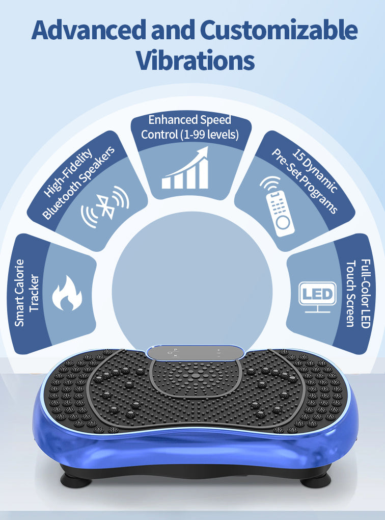 Elarvo Vibration Plate with features highlighted on a blue background