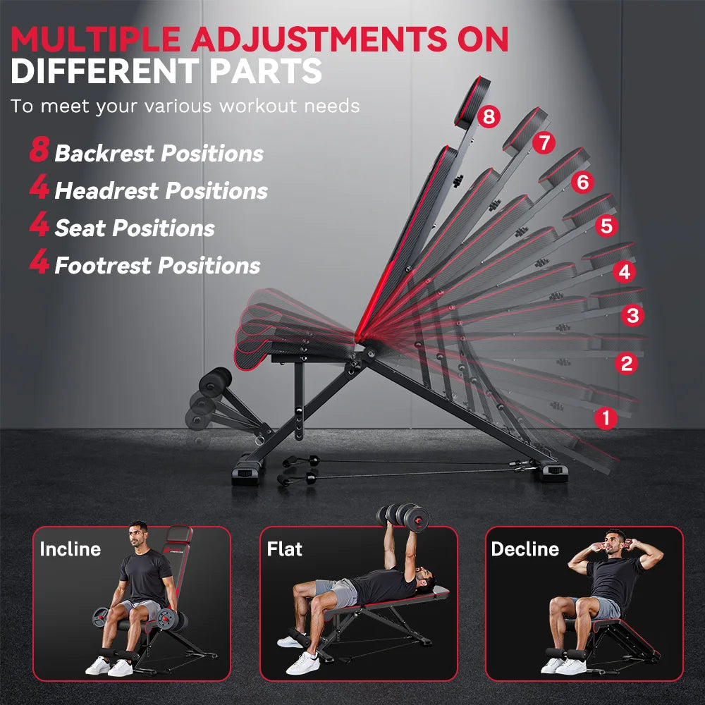 Multifunctional exercise Elarvo Adjustable Weight Bench with adjustable parts and user positions on a dark background
