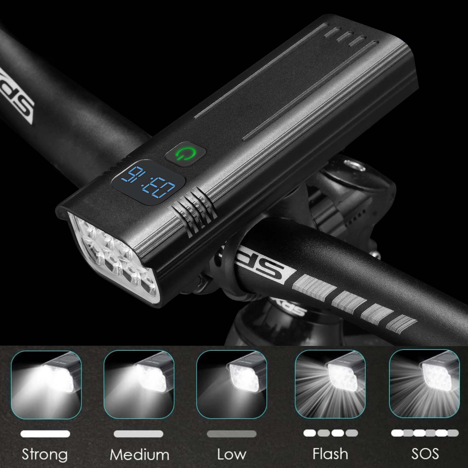 Ezorant Bike Lights for Night Riding 5 modes detail - all mode settings illustrated